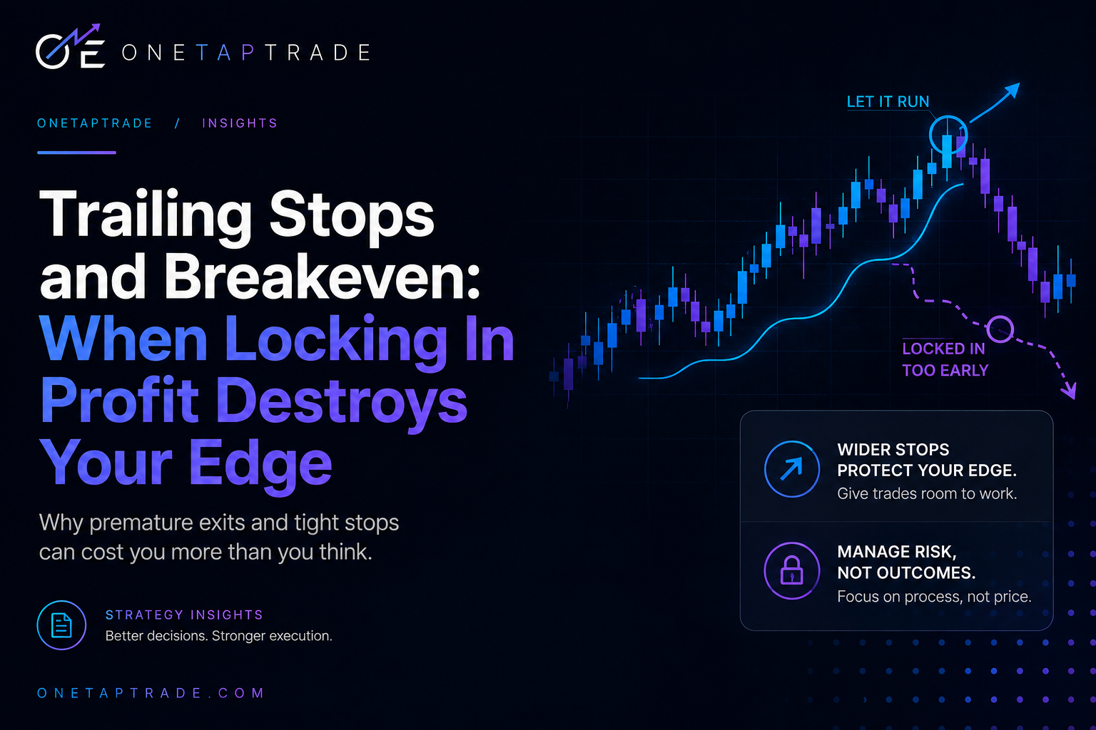 Trailing Stops and Breakeven: When Locking In Profit Destroys Your Edge